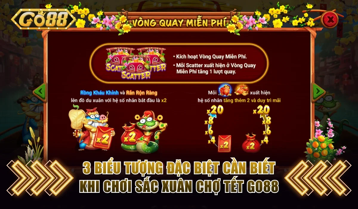 3 biểu tượng đặc biệt cần biết khi chơi Sắc Xuân Chợ Tết Go88