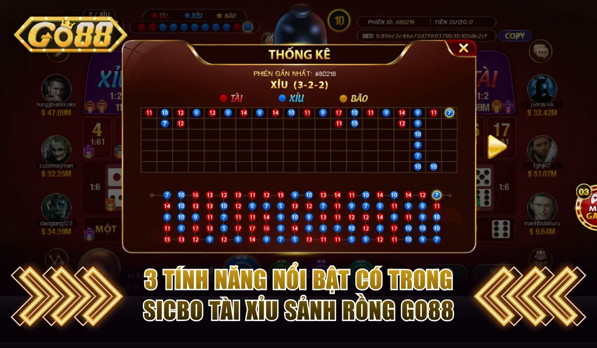 3 tính năng nổi bật có trong sicbo tài xỉu sảnh rồng Go88