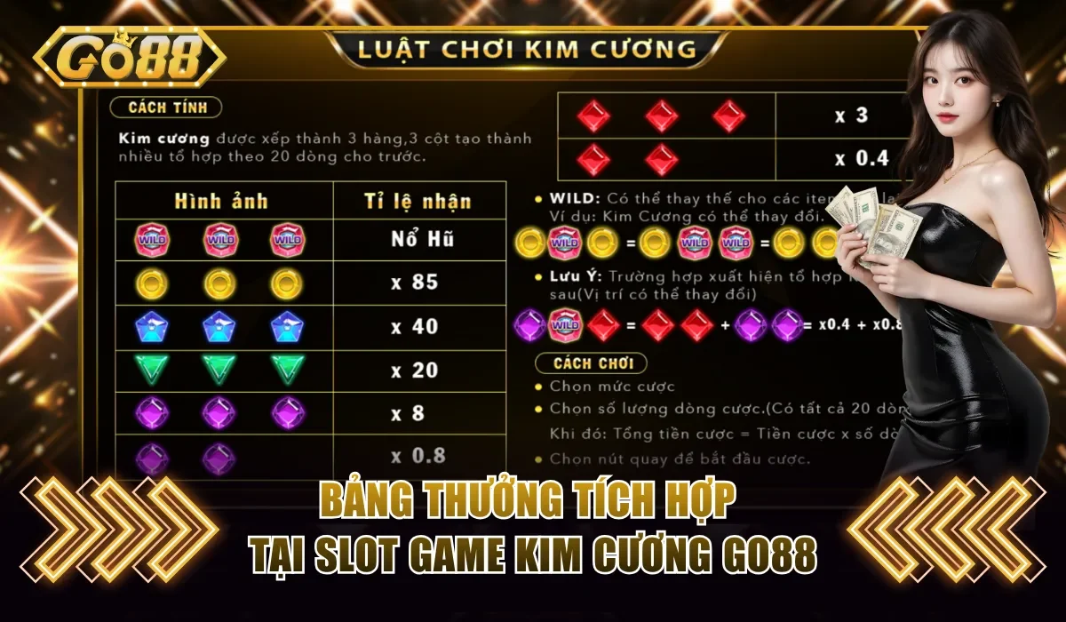 Bảng thưởng tích hợp tại slot game Kim Cương Go88
