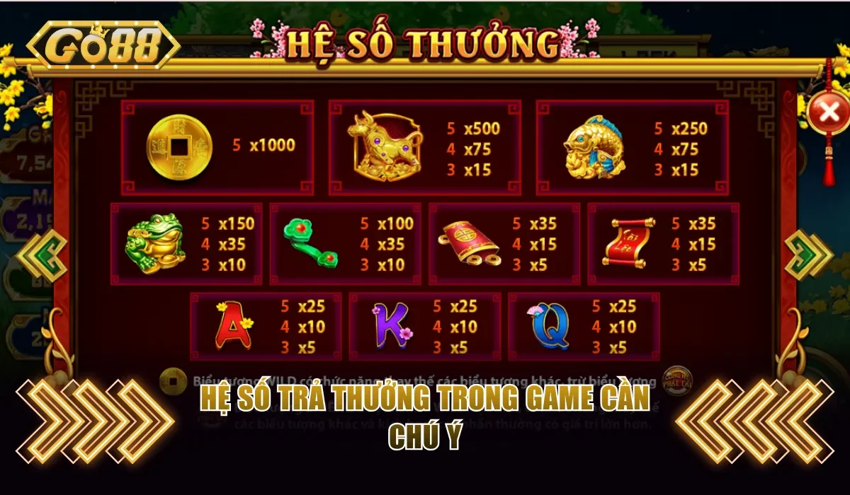 Hệ số trả thưởng trong game cần chú ý