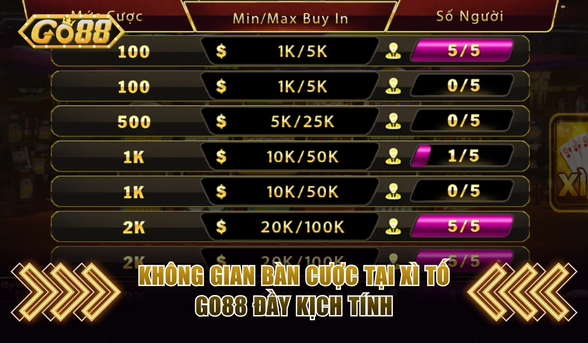 Không gian bàn cược tại Xì Tố Go88 đầy kịch tính