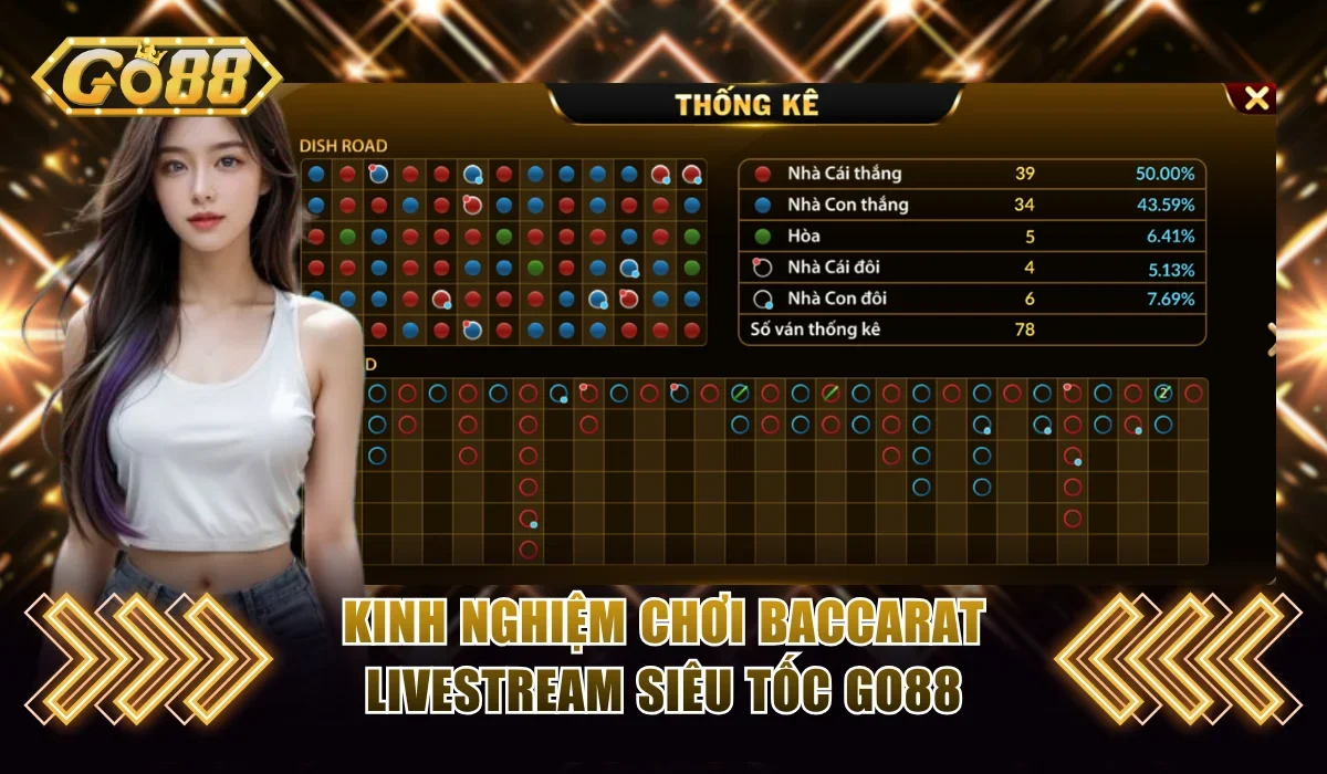 Kinh nghiệm chơi Baccarat livestream siêu tốc Go88