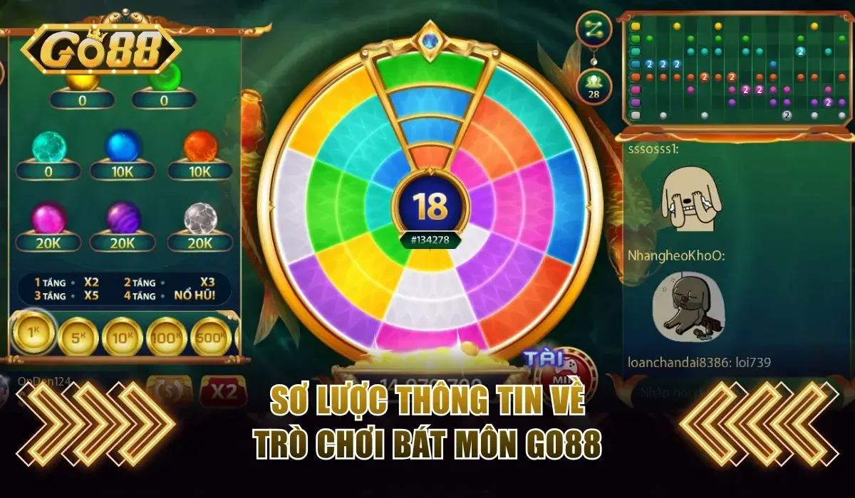 Sơ lược về siêu phẩm Bát Môn Go88