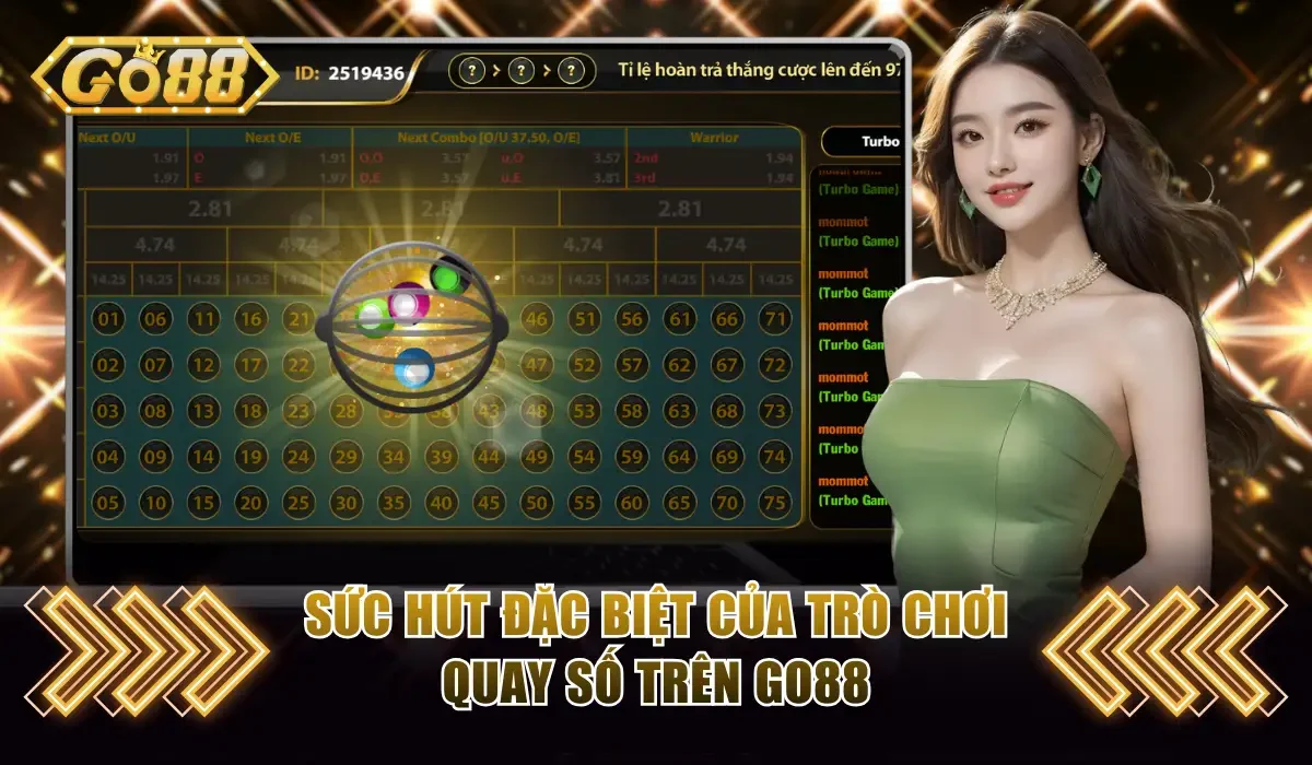 Sức hút đặc biệt của trò chơi quay số trên Go88