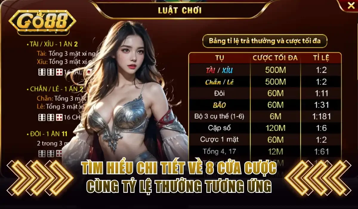 Tìm hiểu chi tiết về 8 cửa cược cùng tỷ lệ thưởng tương ứng