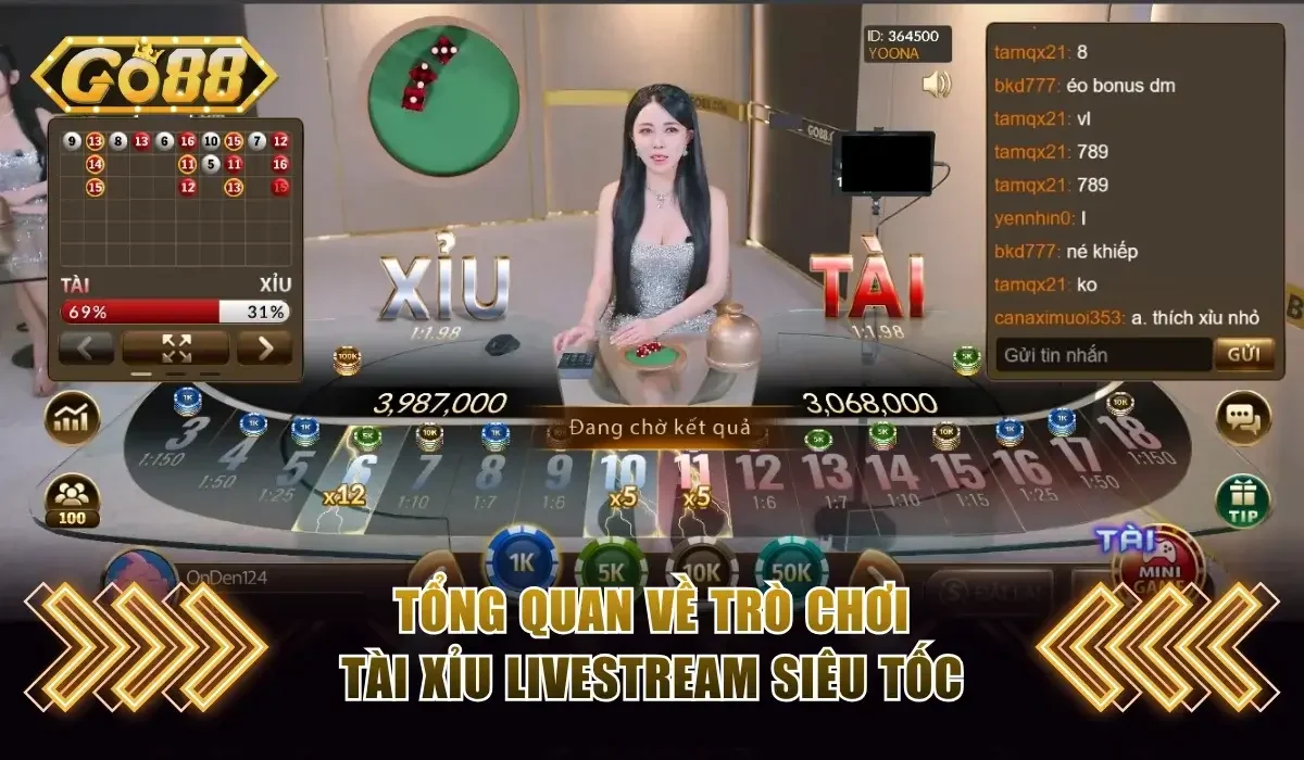 Tổng quan về tựa game Tài Xỉu livestream siêu tốc Go88