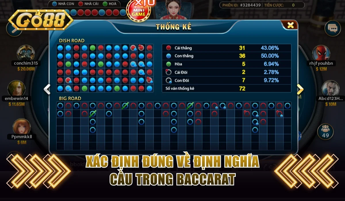 Xác định đúng về định nghĩa cầu trong Baccarat