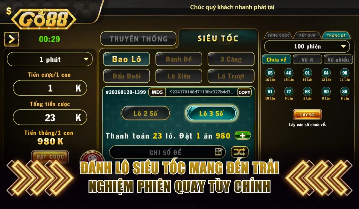 Đánh lô siêu tốc mang đến trải nghiệm phiên quay tùy chỉnh